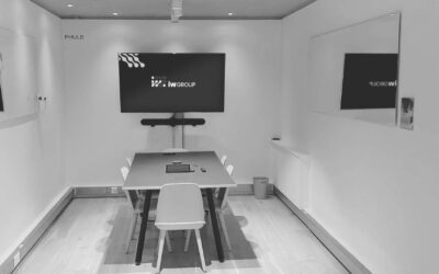 Meeting Room Technology Solutions