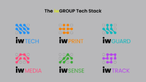 Graphic showing iwGROUP Tech Stack